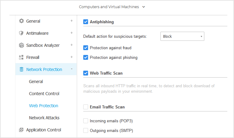 Business Security