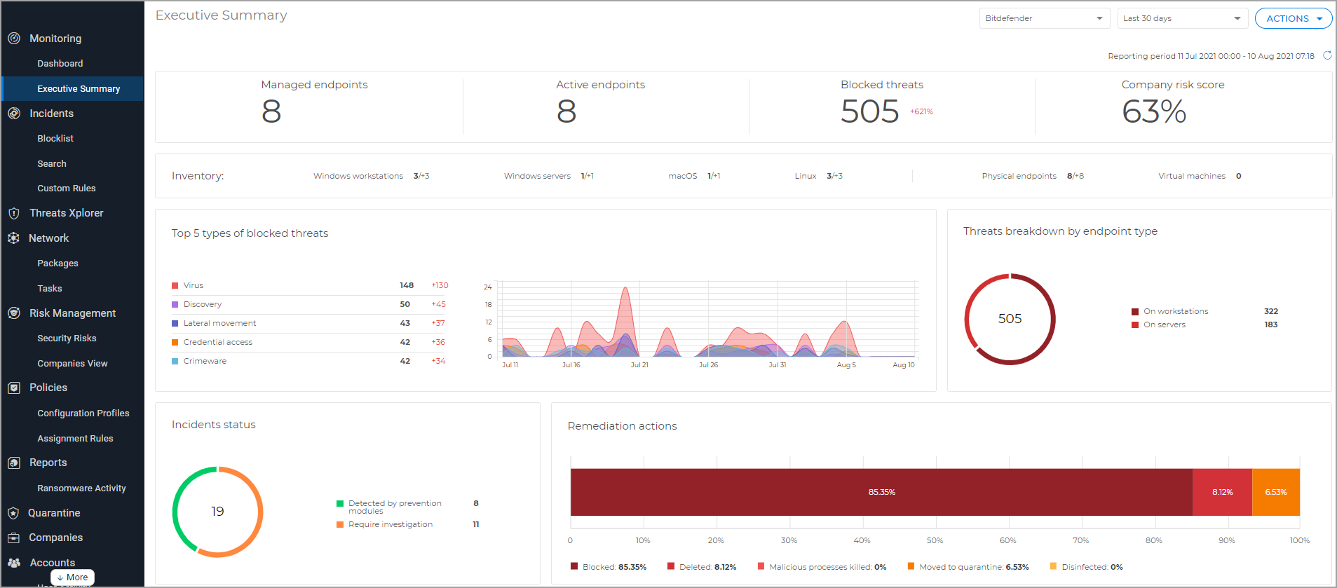 Bitdefender Gravityzone Tria