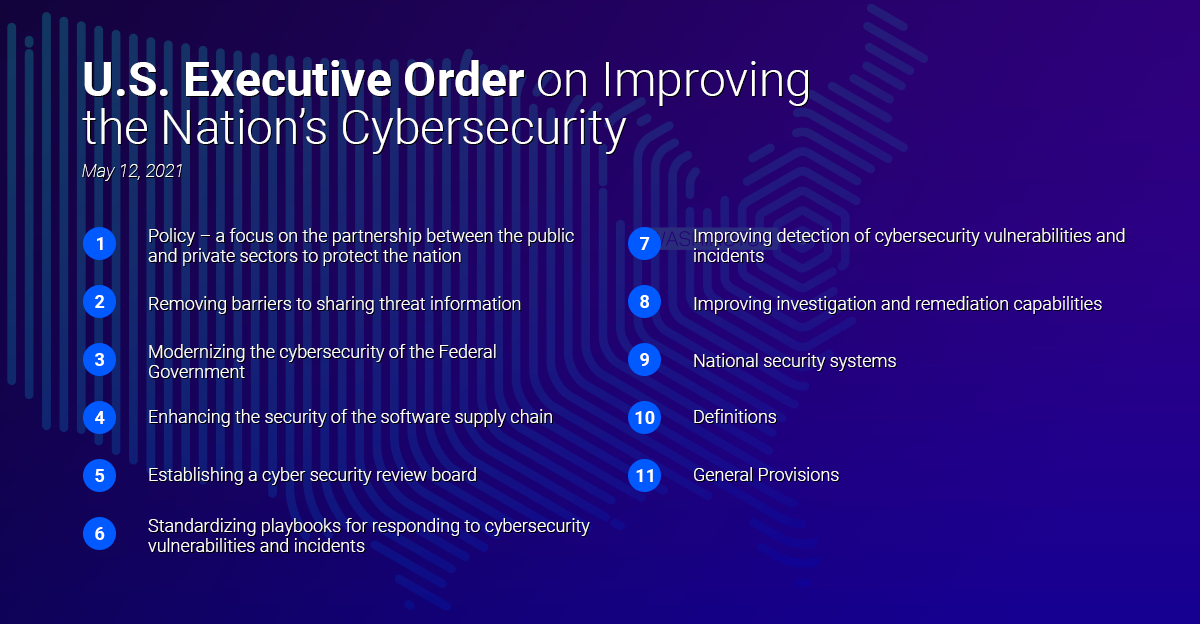 US-cyberattack_graphic-1200x624