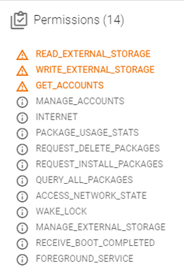Total Security For Mobile