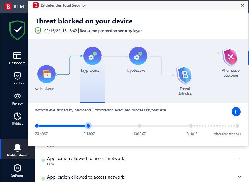 Bitdefender Total Security Buy