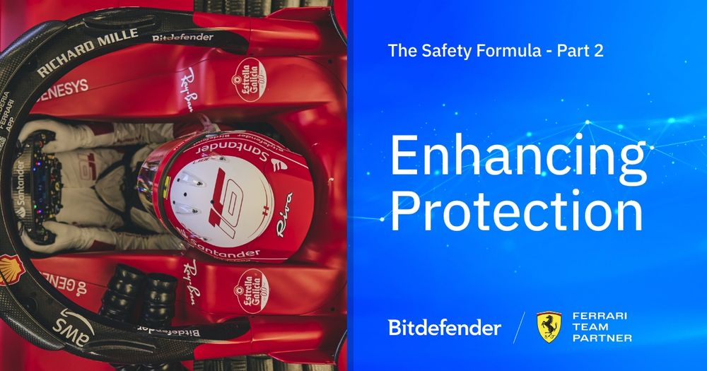 Bitdefender Online Purchase India
