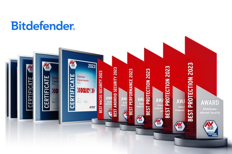 Bitdefender Mobile Security Buy India