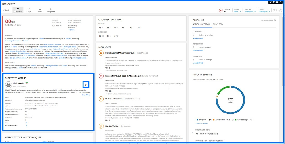 buy antivirus online