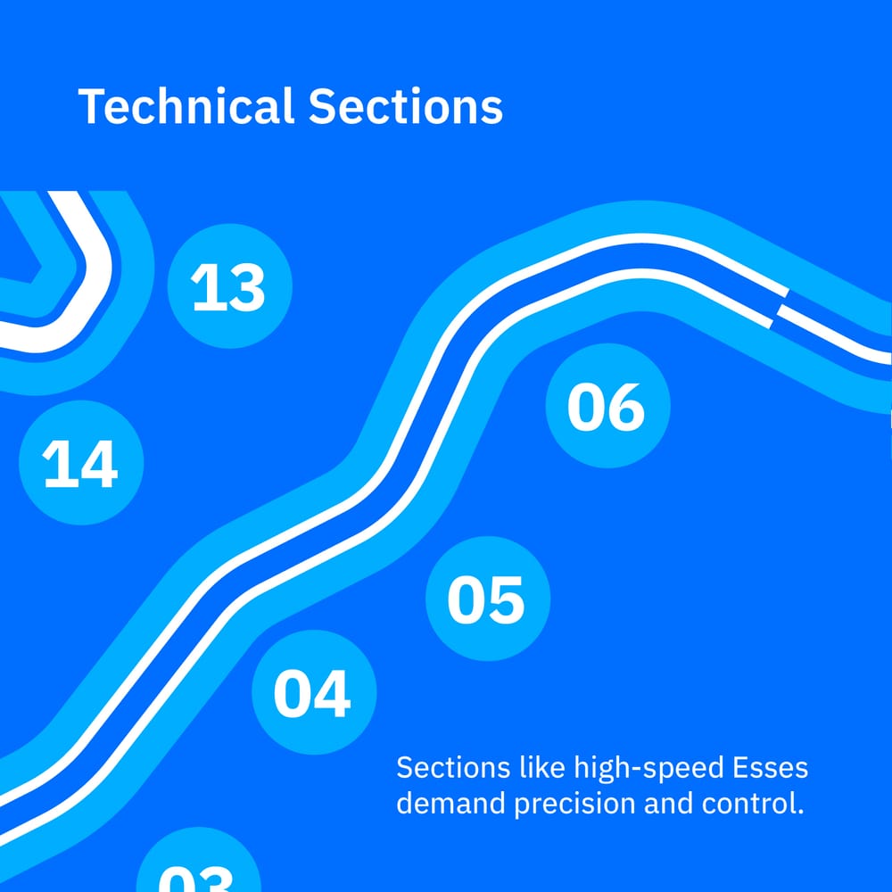 bitdefender online store