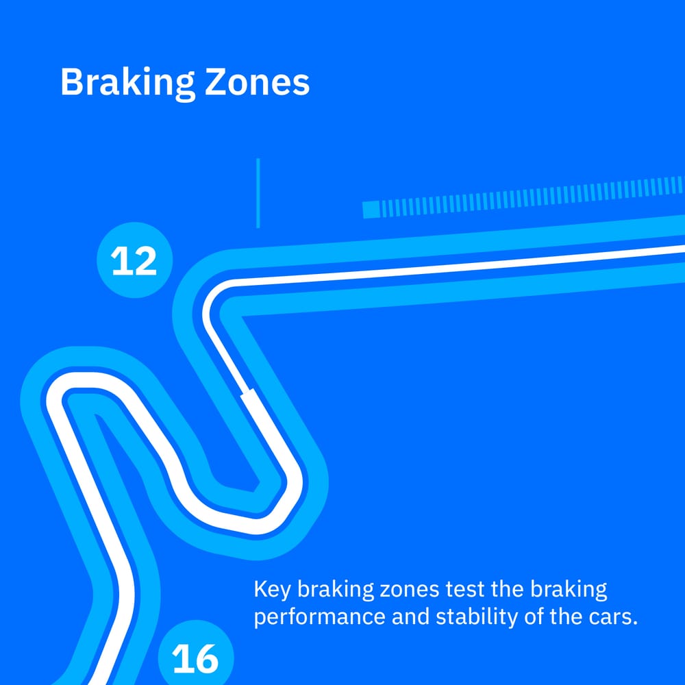 bitdefender gravityzone trial