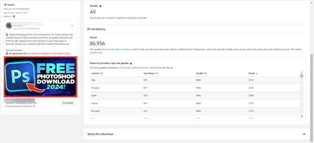 bitdefender gravityzone trial