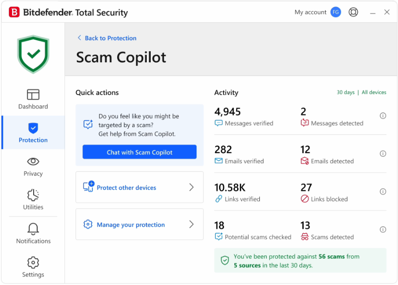 Bitdefender For Mac Price