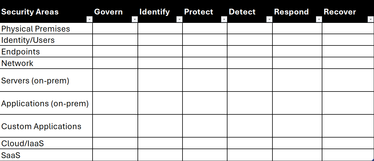 Bitdefender Internet