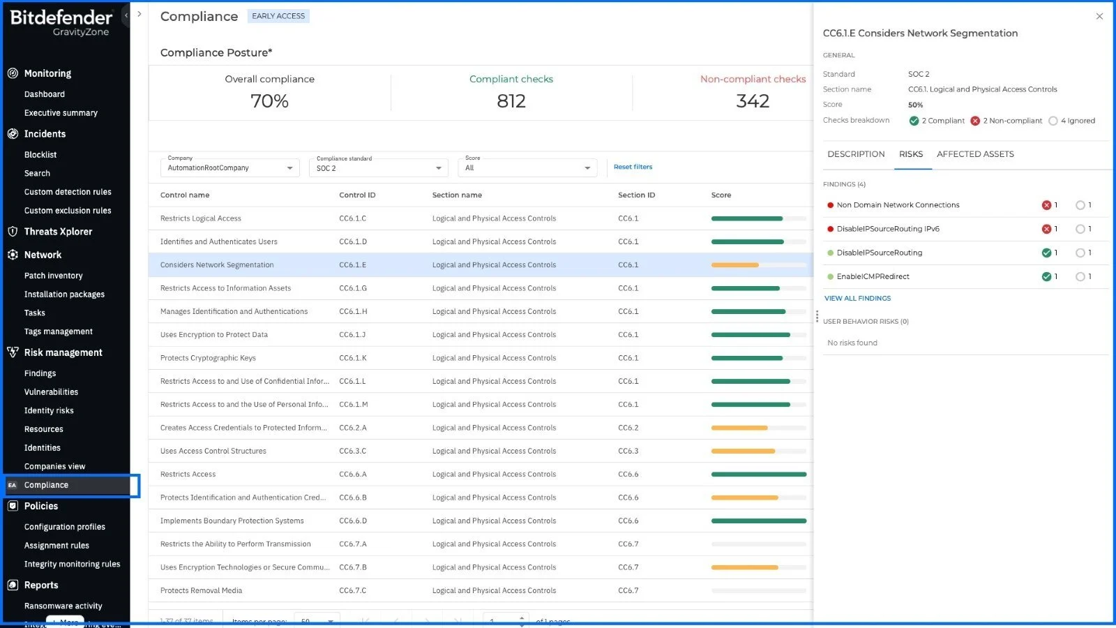 bitdefender internet security india