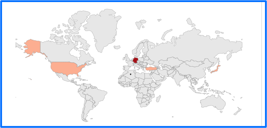 bitdefender antivirus small business