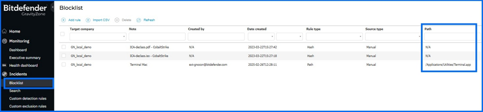 buy antivirus in india