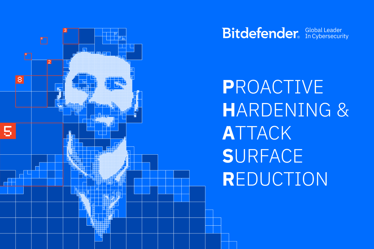 Buy Bitdefender For Mac