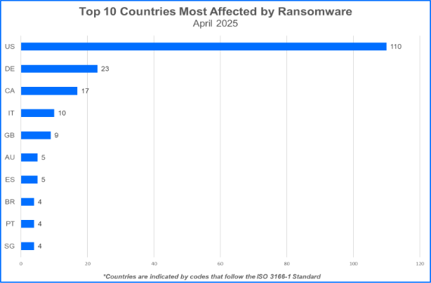 bitdefender total security price in india