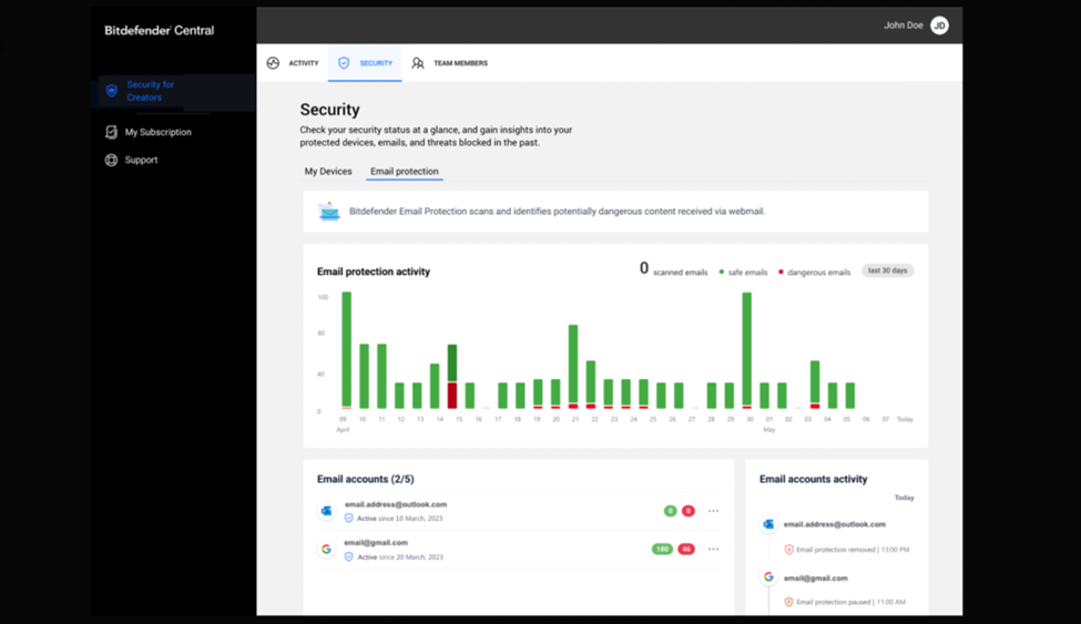 buy bitdefender mobile security