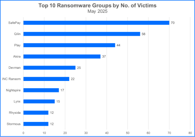 bitdefender small business pack