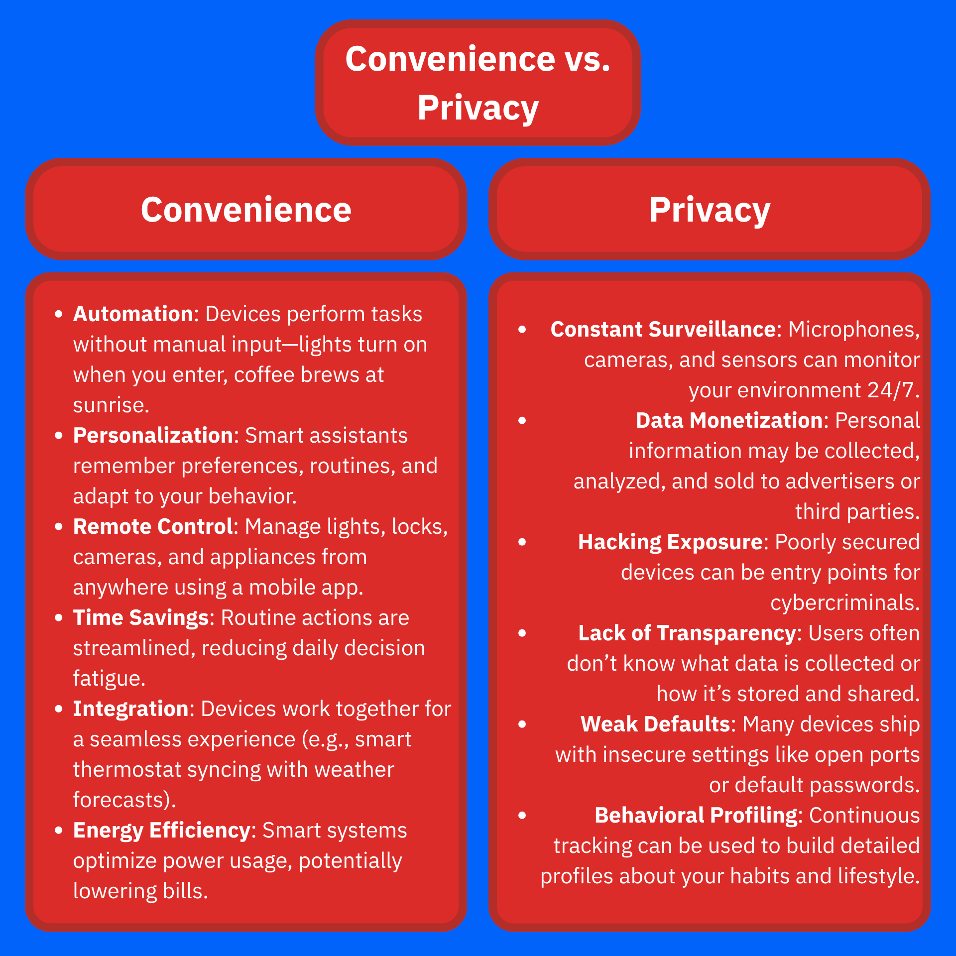 bitdefender buy online india