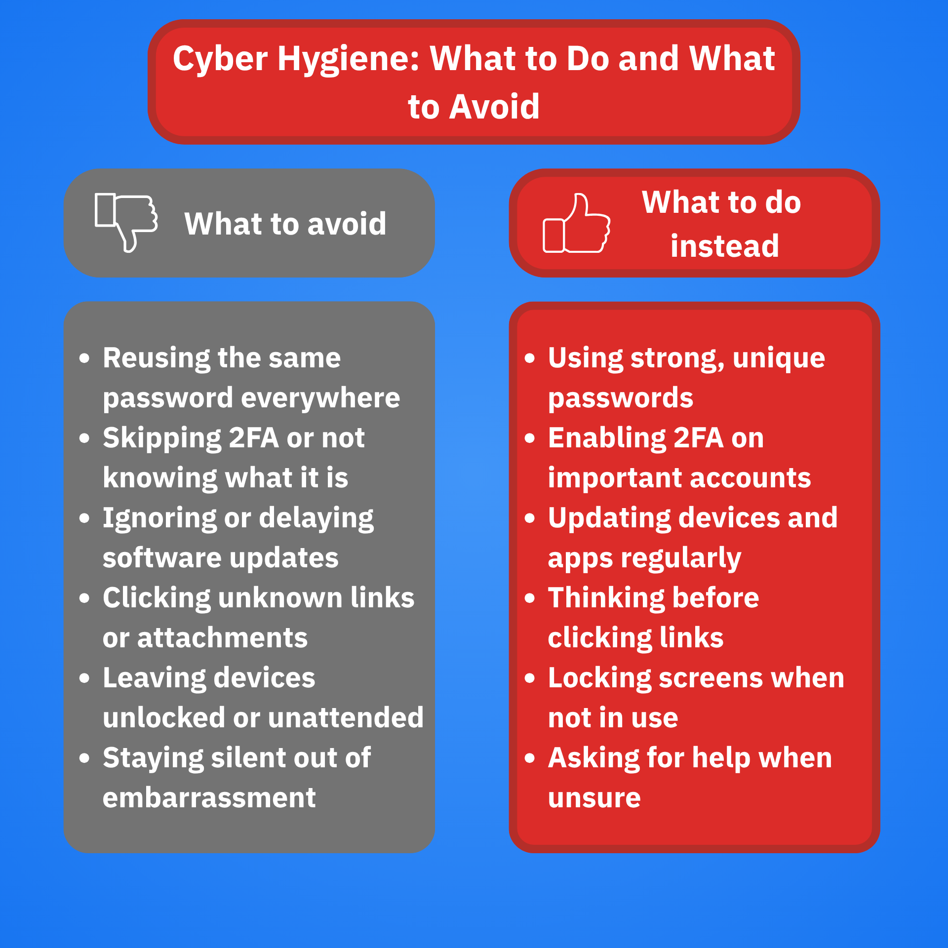 Gravityzone Business Security