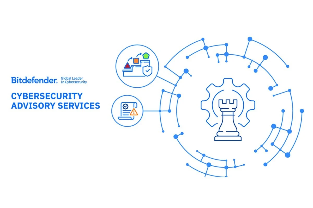 Bitdefender Premium VPN