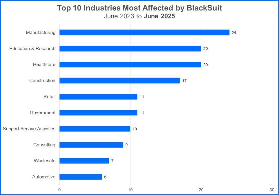 bitdefender buy online india