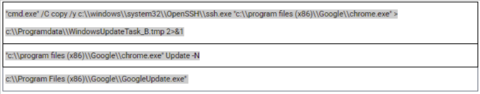 bitdefender total security price