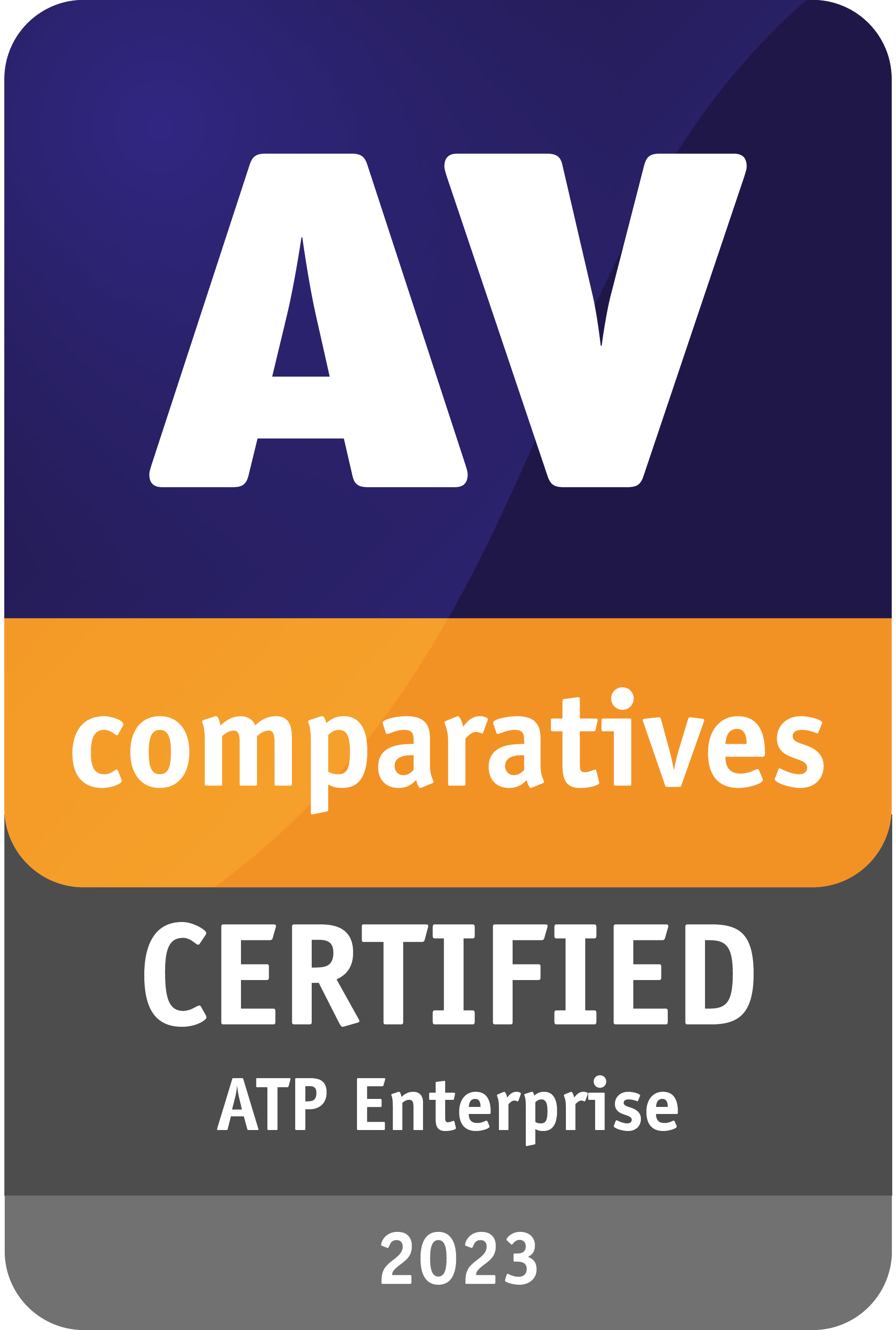 Bitdefender Tops the Latest AV-Comparatives Advanced Threat Protection Test