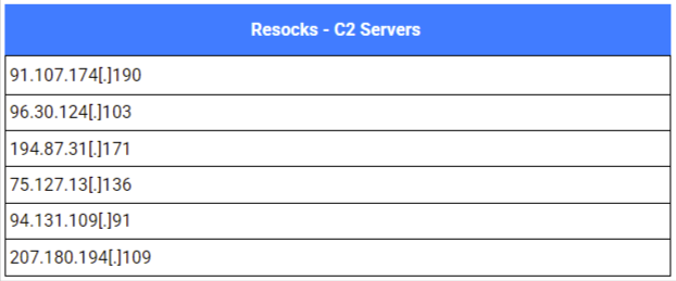 buy bitdefender antivirus