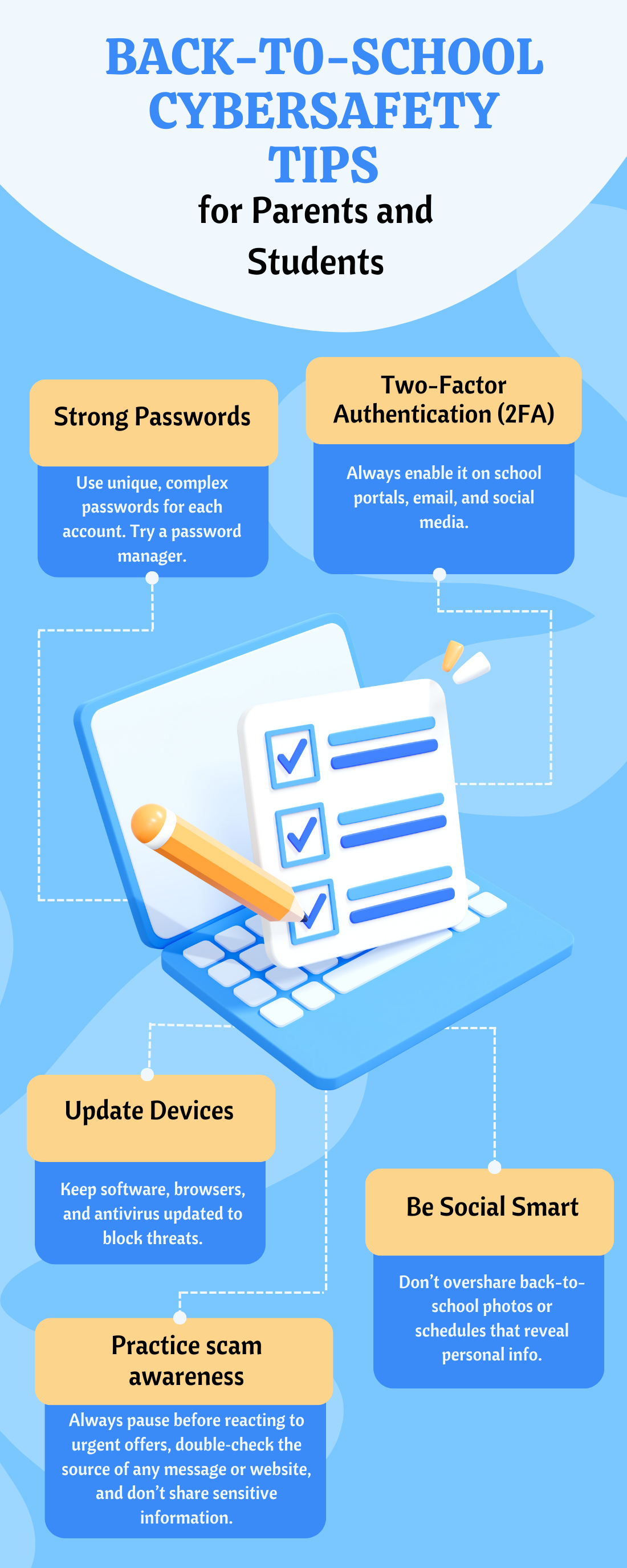 bitdefender internet security