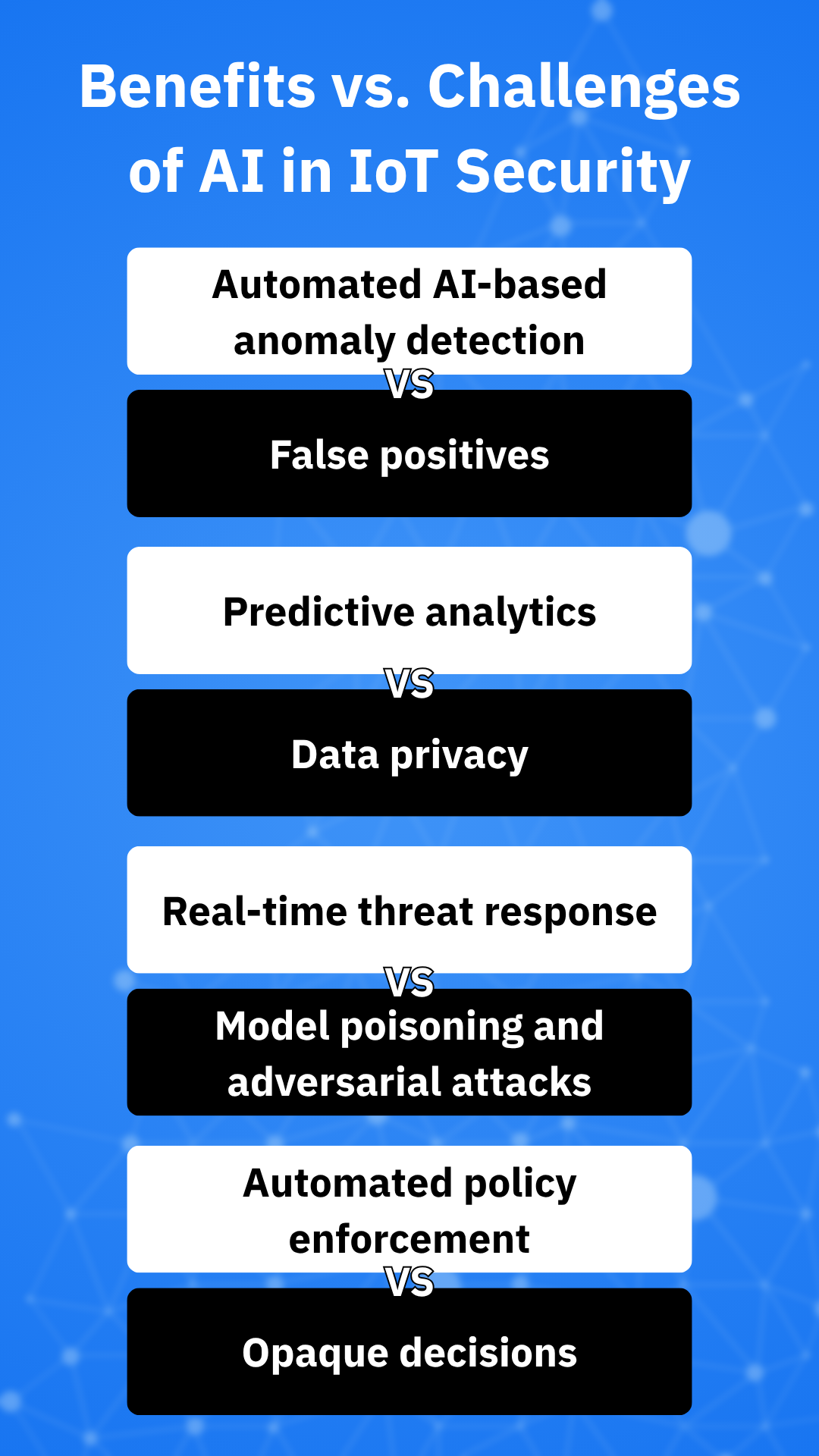 bitdefender antivirus small business