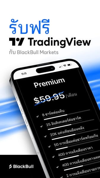 Bitdefender Android