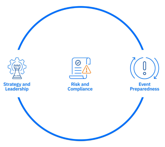 bitdefender family pack price