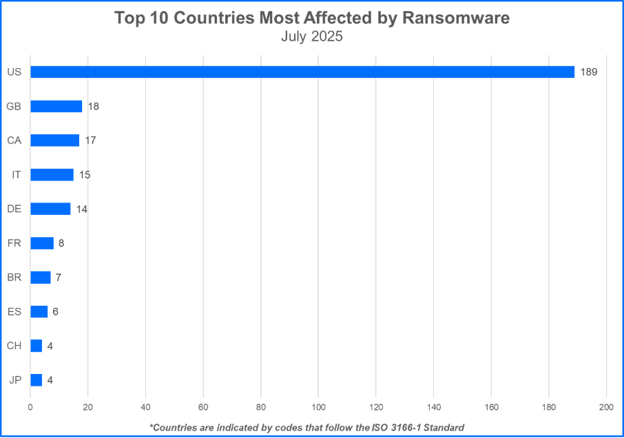 bitdefender antivirus for windows