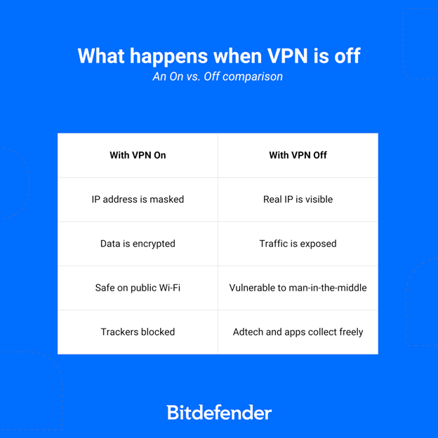 Antivirus Mobile Download