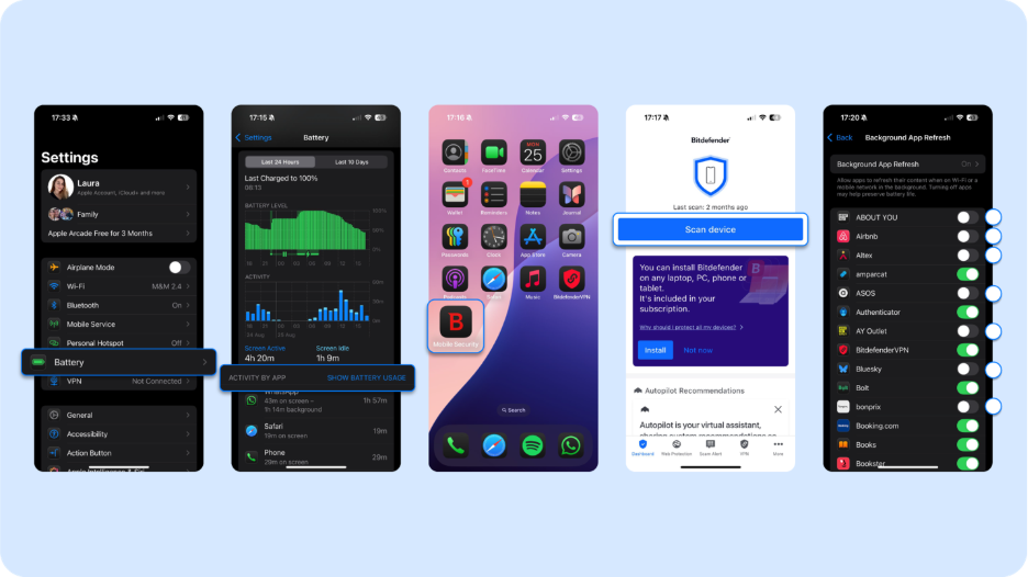 Bitdefender Antivirus Plus Buy