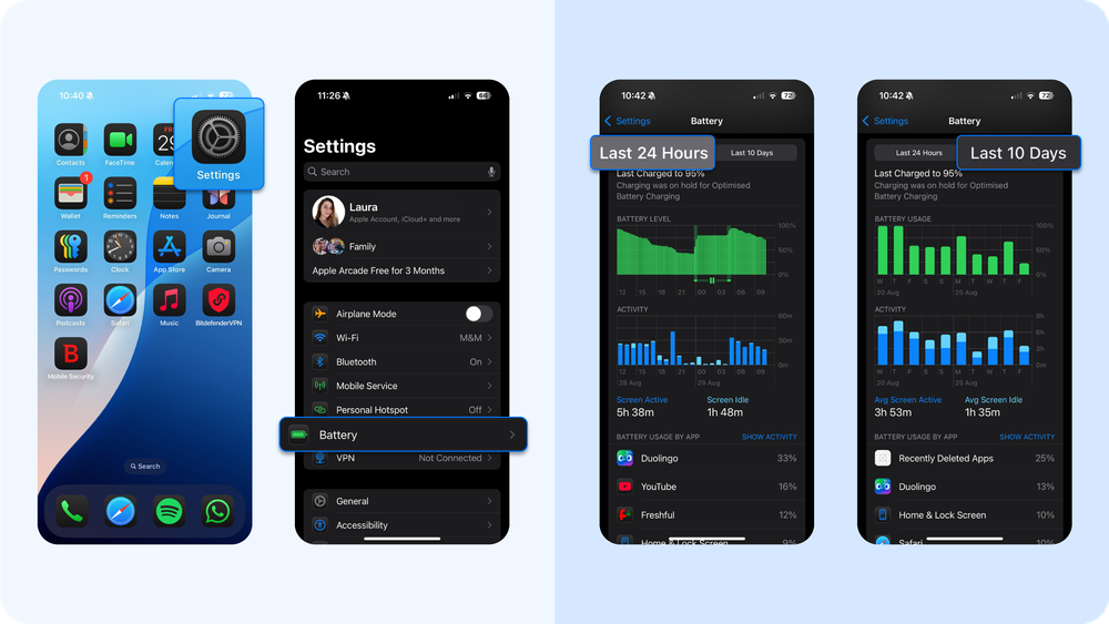 Best Mobile Virus Protection