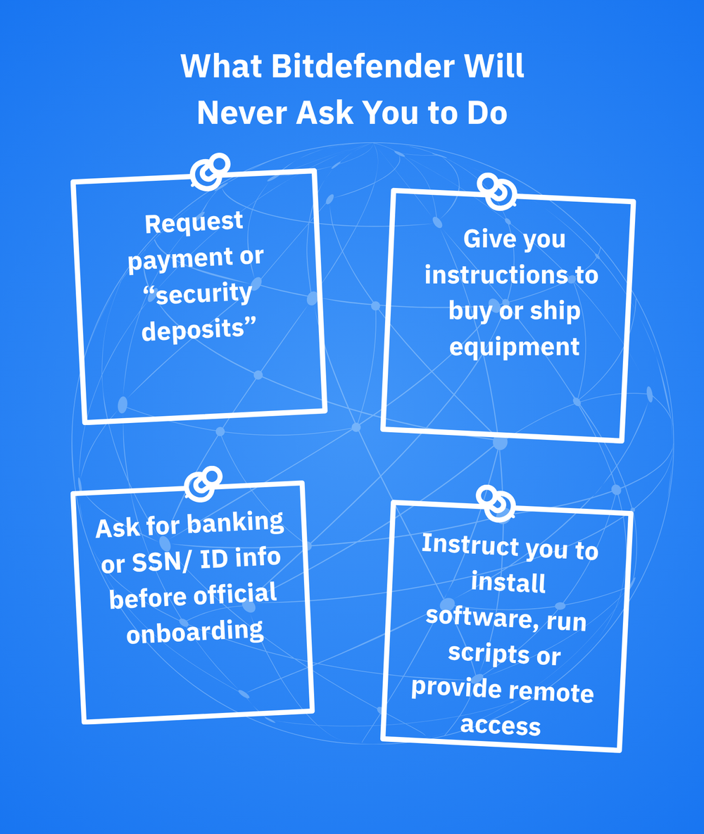 Bitdefender Download