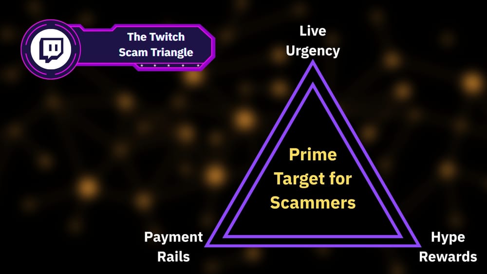 Bitdefender Download