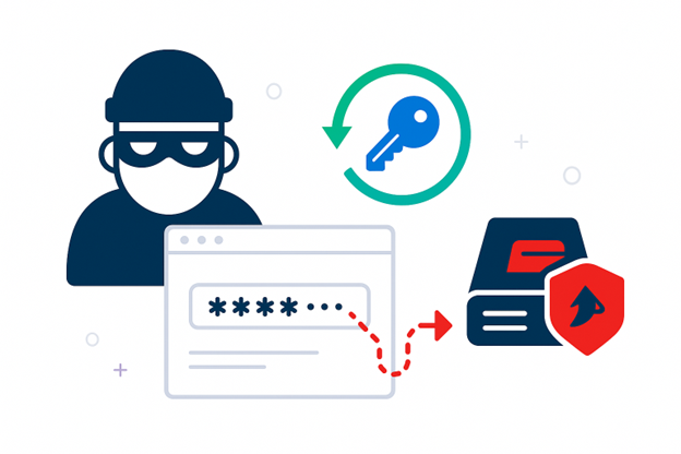 Best Malware Cleaner