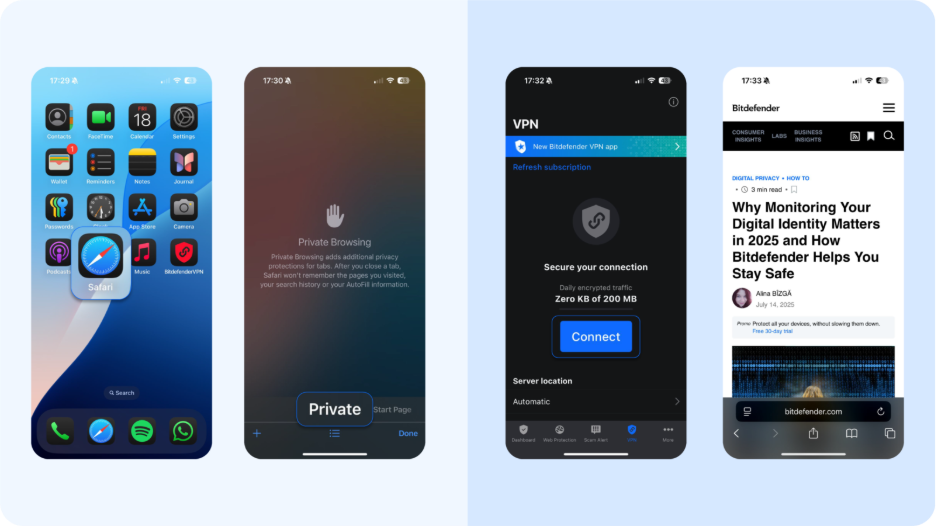 Bitdefender Total Security Best Price