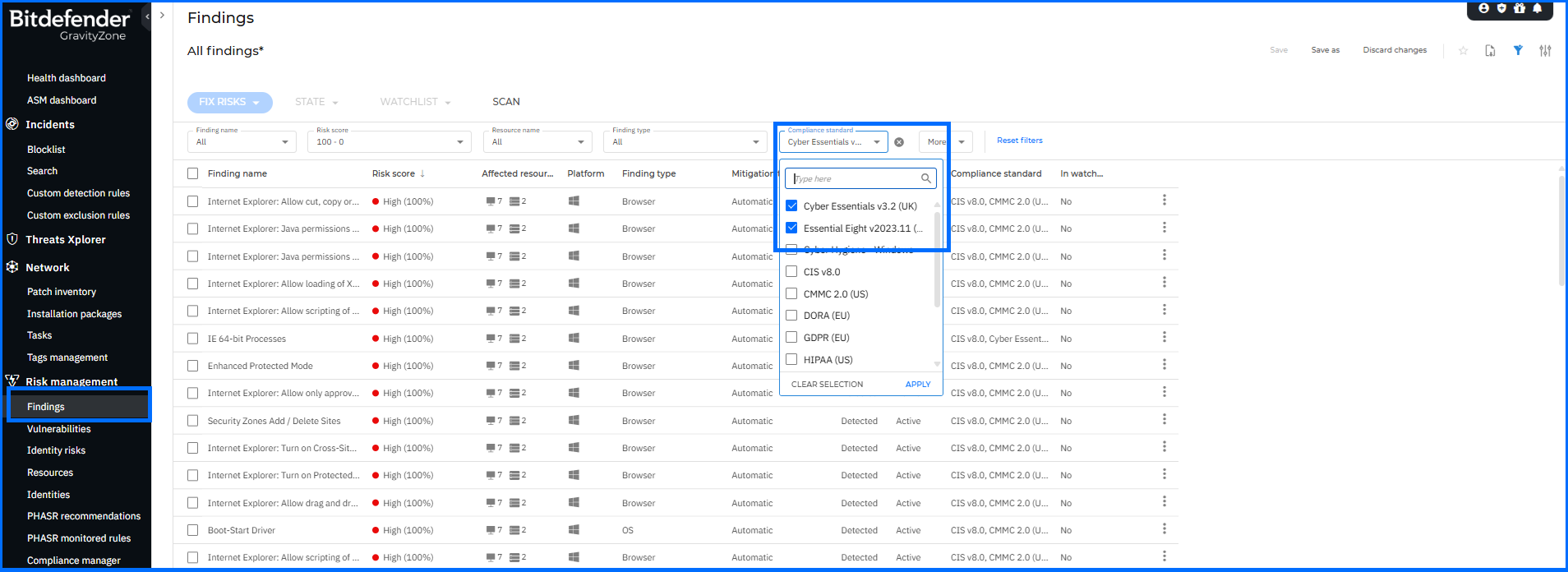Gravityzone Business Security