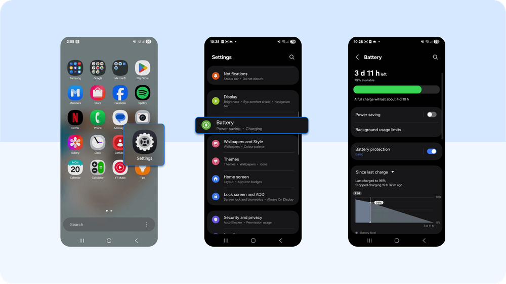 Anti Malware Software In India