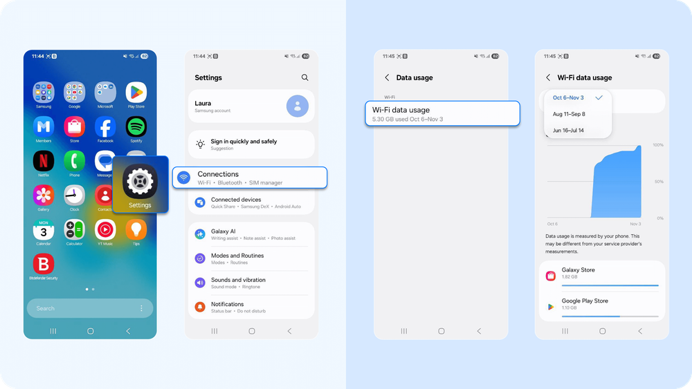 Best Internet Security