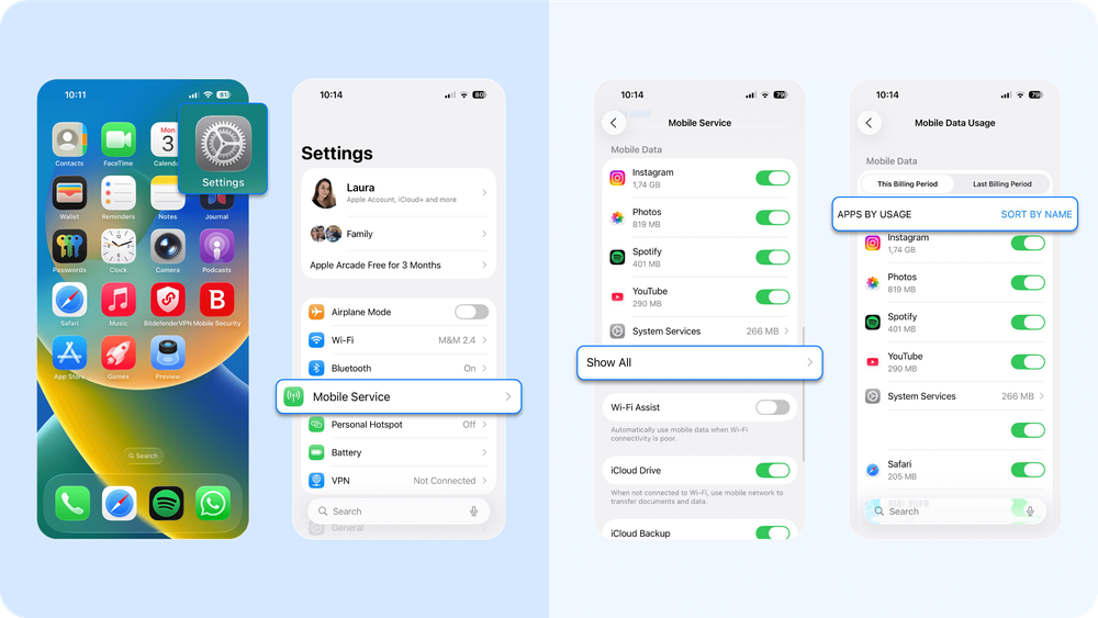 Mobile Phone Virus Protection In India