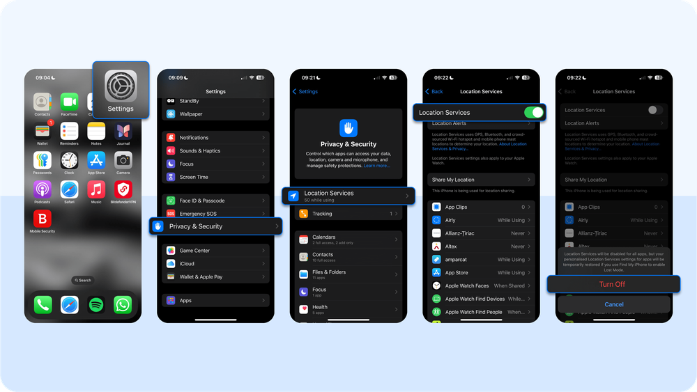 Bitdefender Premium Security