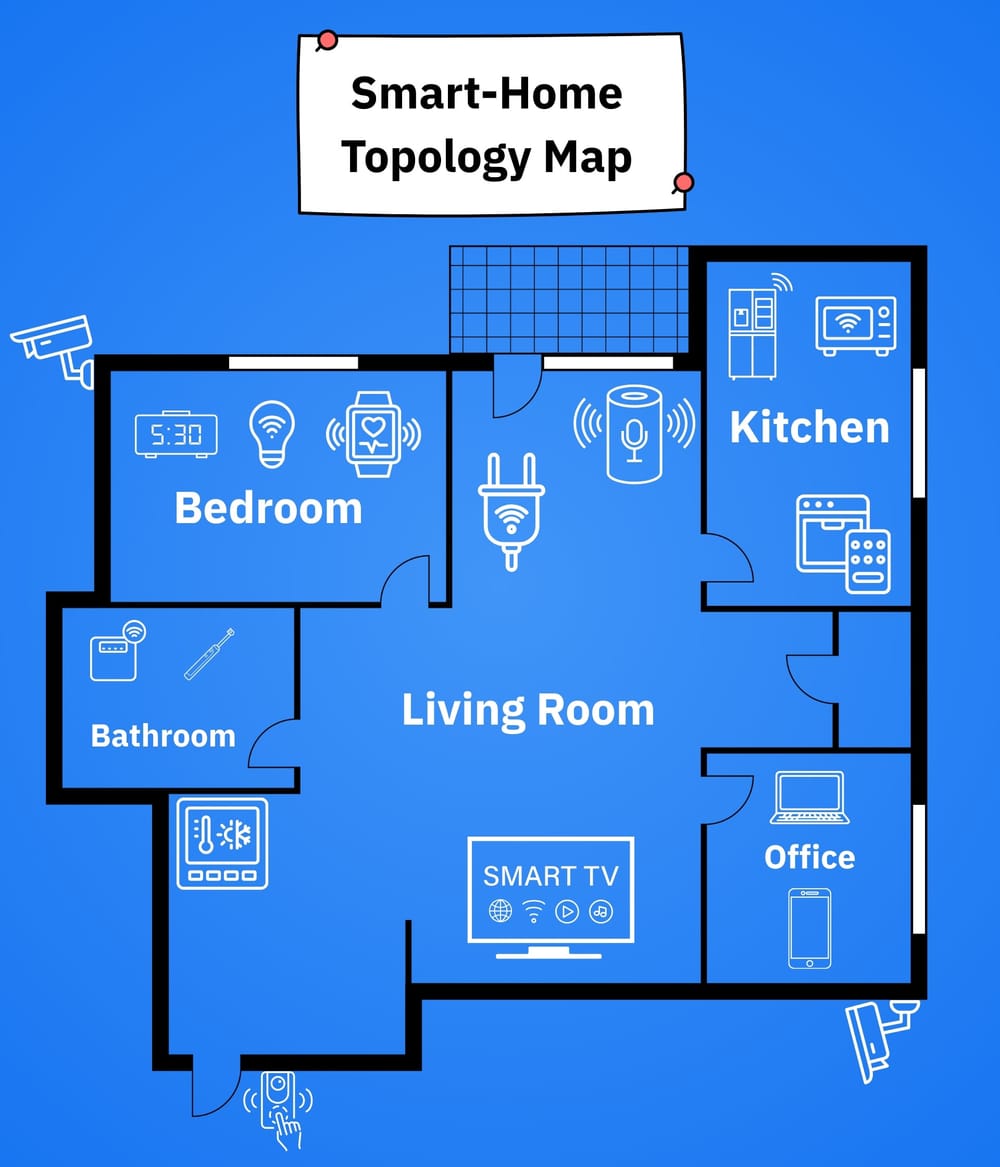 Virus Scanner Online