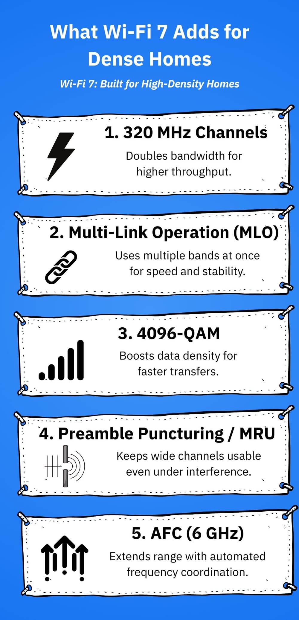 Recommended Antivirus For Android
