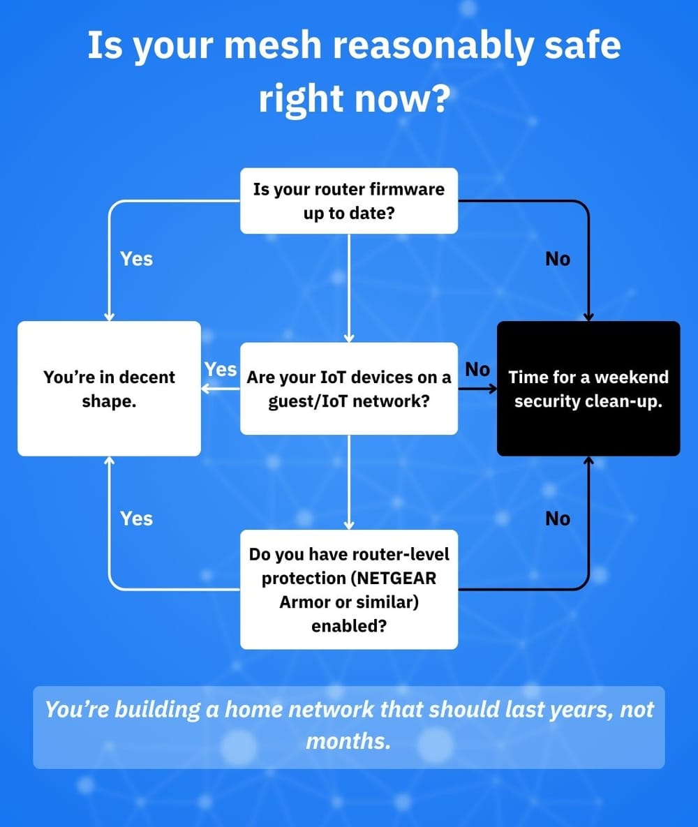Best Virus Scanner For Android