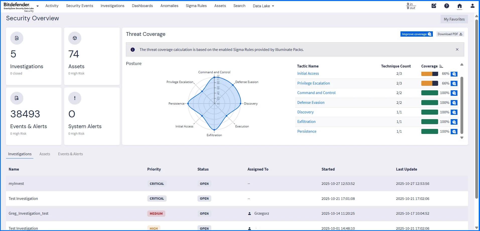 Virus Scanner For Android